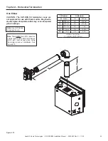 Предварительный просмотр 25 страницы Majestic DVLINEAR36 Installation Manual