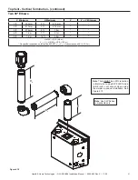 Предварительный просмотр 31 страницы Majestic DVLINEAR36 Installation Manual