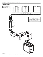 Предварительный просмотр 32 страницы Majestic DVLINEAR36 Installation Manual