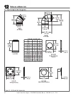 Предварительный просмотр 62 страницы Majestic DVLINEAR36 Installation Manual