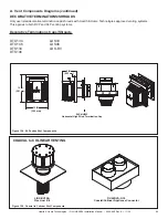 Предварительный просмотр 65 страницы Majestic DVLINEAR36 Installation Manual