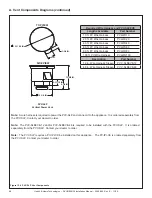 Предварительный просмотр 68 страницы Majestic DVLINEAR36 Installation Manual