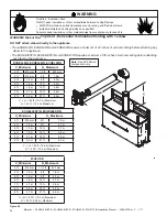 Preview for 24 page of Majestic ECHEL36IN Installation Manual