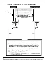 Предварительный просмотр 10 страницы Majestic ECHELON-C Series Owner'S Manual