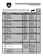 Предварительный просмотр 41 страницы Majestic ECHELON-C Series Owner'S Manual