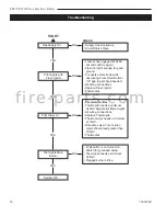 Предварительный просмотр 10 страницы Majestic FSUV20 Installation And Homeowners Operating Instructions