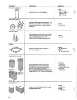 Preview for 22 page of Majestic G2000adi Installation And Operation Instructions Manual