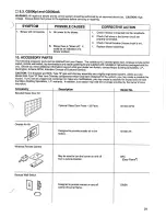 Предварительный просмотр 21 страницы Majestic G2000piLP Installation And Operation Instructions Manual