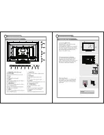 Preview for 5 page of Majestic LED321U Instruction Manual