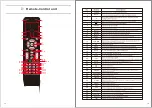 Предварительный просмотр 9 страницы Majestic LED323GS Instruction Manual