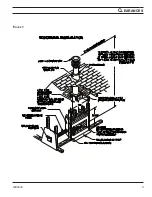 Preview for 5 page of Majestic Majestic SB5400SS Installation, Operation And Maintenance Manual