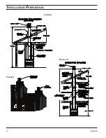 Preview for 10 page of Majestic Majestic SB5400SS Installation, Operation And Maintenance Manual