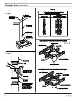 Preview for 16 page of Majestic Majestic SB5400SS Installation, Operation And Maintenance Manual