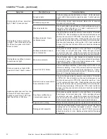 Предварительный просмотр 22 страницы Majestic MARQ42IN Owner'S Manual