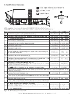 Предварительный просмотр 17 страницы Majestic MARQUIS MARQ36IN-B Installation Manual