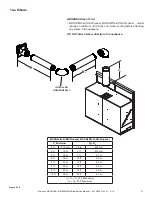 Предварительный просмотр 21 страницы Majestic MARQUIS MARQ36IN-B Installation Manual