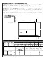 Предварительный просмотр 13 страницы Majestic MER36MN Installation Manual