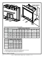 Предварительный просмотр 20 страницы Majestic MER36MN Installation Manual