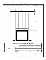 Предварительный просмотр 23 страницы Majestic MER36MN Installation Manual