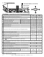 Предварительный просмотр 28 страницы Majestic MER36MN Installation Manual