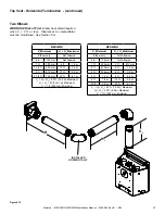 Предварительный просмотр 33 страницы Majestic MER36MN Installation Manual