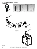 Предварительный просмотр 38 страницы Majestic MER36MN Installation Manual