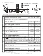 Preview for 14 page of Majestic MERCURY MERC32IL Installation Manual