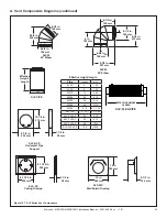 Предварительный просмотр 63 страницы Majestic MERCURY Series Installation Manual