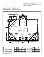 Предварительный просмотр 10 страницы Majestic MERID36 Installation Manual