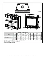 Предварительный просмотр 11 страницы Majestic MERID36 Installation Manual