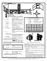 Предварительный просмотр 14 страницы Majestic MERID36 Installation Manual