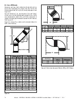 Предварительный просмотр 16 страницы Majestic MERID36 Installation Manual