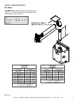 Предварительный просмотр 19 страницы Majestic MERID36 Installation Manual