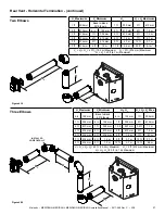 Предварительный просмотр 27 страницы Majestic MERID36 Installation Manual