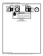 Предварительный просмотр 68 страницы Majestic MERID36 Installation Manual