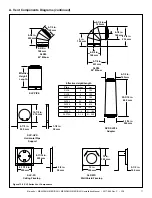 Предварительный просмотр 71 страницы Majestic MERID36 Installation Manual