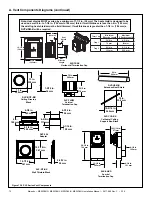 Предварительный просмотр 72 страницы Majestic MERID36 Installation Manual