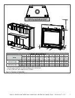 Предварительный просмотр 11 страницы Majestic MERIDIAN PLATINUM Series Installation Manual