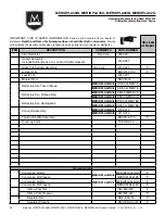 Предварительный просмотр 28 страницы Majestic MERIDIAN PLATINUM Series Owner'S Manual