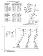 Предварительный просмотр 5 страницы Majestic MHC28 Installation Manual