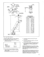 Предварительный просмотр 5 страницы Majestic MSF42 Installation Manual