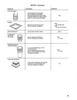 Предварительный просмотр 15 страницы Majestic MSF42 Installation Manual