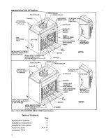 Предварительный просмотр 2 страницы Majestic MST36 Installation Manual