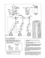 Предварительный просмотр 5 страницы Majestic MST36 Installation Manual