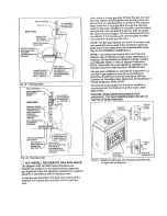 Предварительный просмотр 12 страницы Majestic MST36 Installation Manual