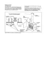 Предварительный просмотр 13 страницы Majestic MST36 Installation Manual