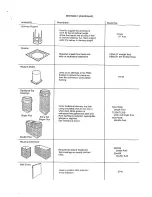 Предварительный просмотр 16 страницы Majestic MST36 Installation Manual