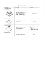 Предварительный просмотр 17 страницы Majestic MST36 Installation Manual