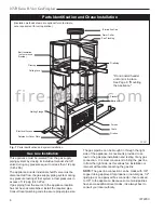 Предварительный просмотр 8 страницы Majestic NVBR36 Installation And Operating Manual