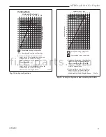 Предварительный просмотр 11 страницы Majestic NVBR36 Installation And Operating Manual